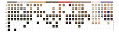 Locion Oxidante 40 Vol. Igora Royal Schwarzkopf 1000ml Oxidantes Y Decolorantes Para Pelo Y Rostro