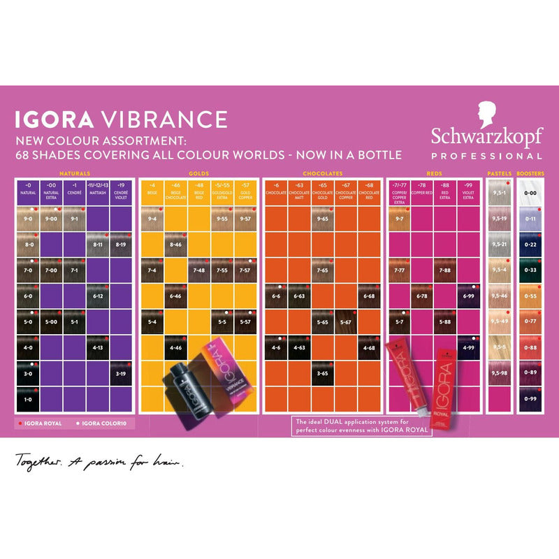 Tinta Schwarzkopf Igora Vibrance 5-88, Aclarar Y Tonaliza
